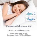 Lotus - Intel II - 5ft x 6.5ft - 8"