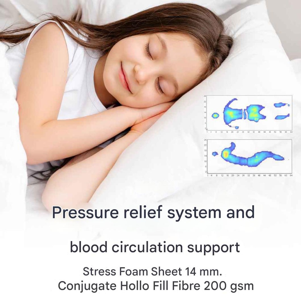 Lotus - Intel II - 5ft x 6.5ft - 8"