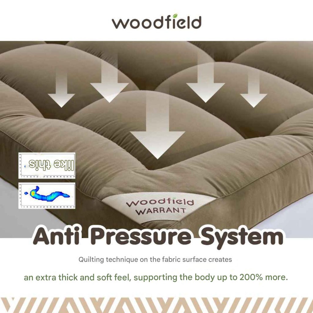 Woodfield - Warrant Topper 5ft x 6.5ft - Dark Brown - Thickness 3"