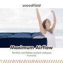 Woodfield - Warrant Topper 5ft x 6.5ft - Dark Brown - Thickness 3"